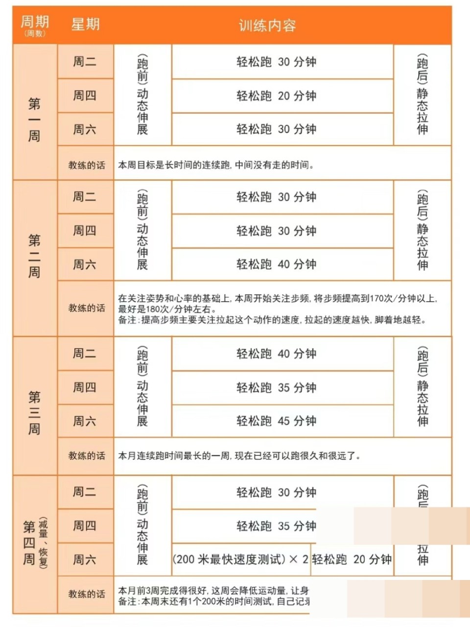 如何通过传球训练增强团队默契?_1